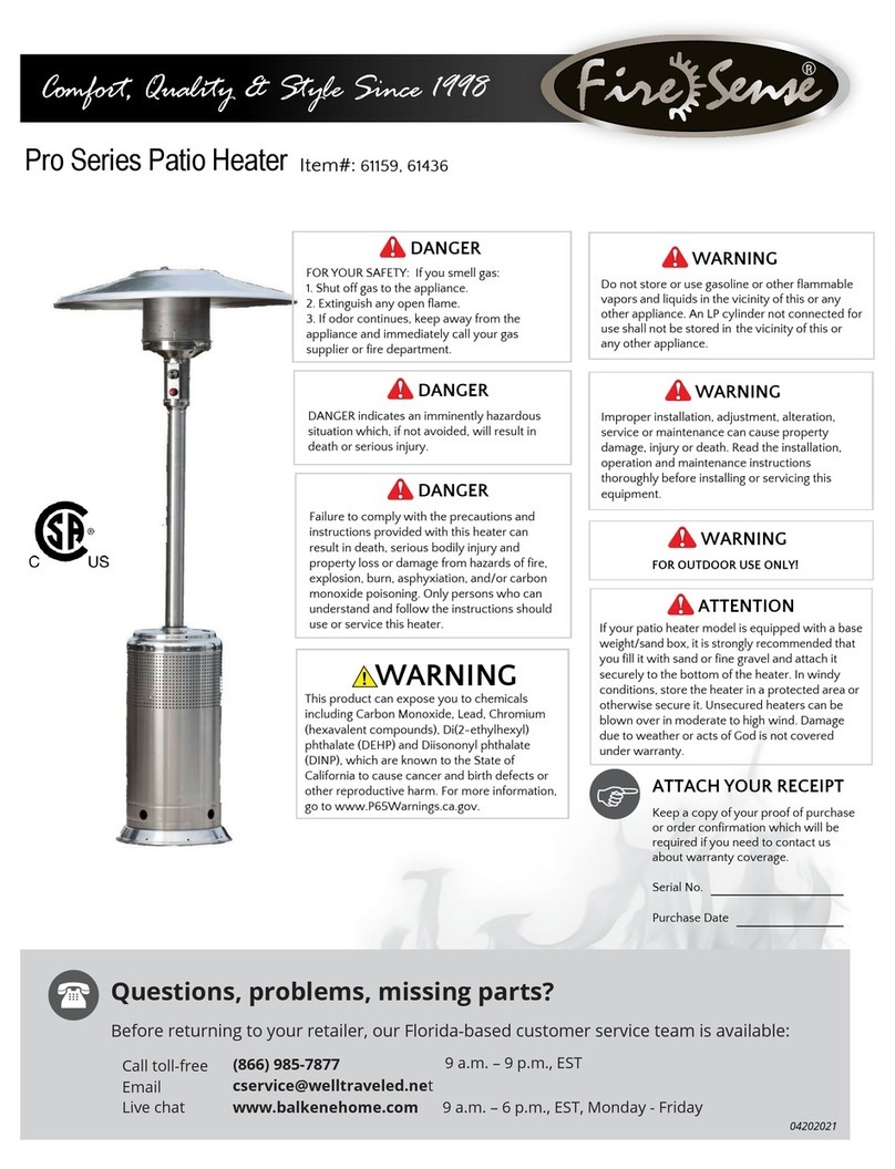 Firesense Pro Series User manual