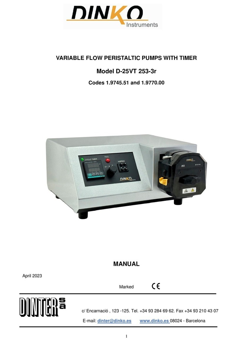 Dinter DINKO D-25VT 253-3r User manual