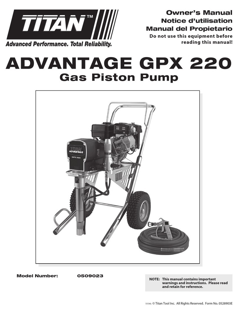 Titan Tool ADVANTAGE GPX 220 owner's manual