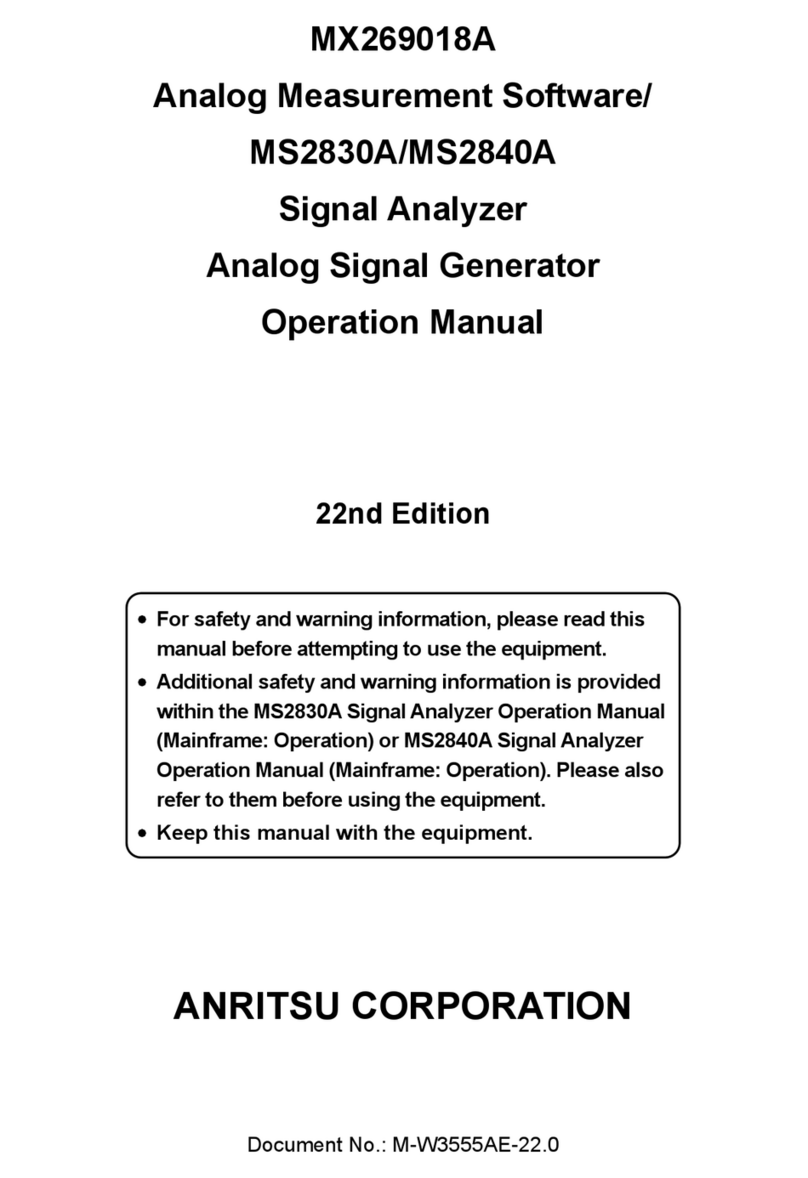 Anritsu MX269018A User manual