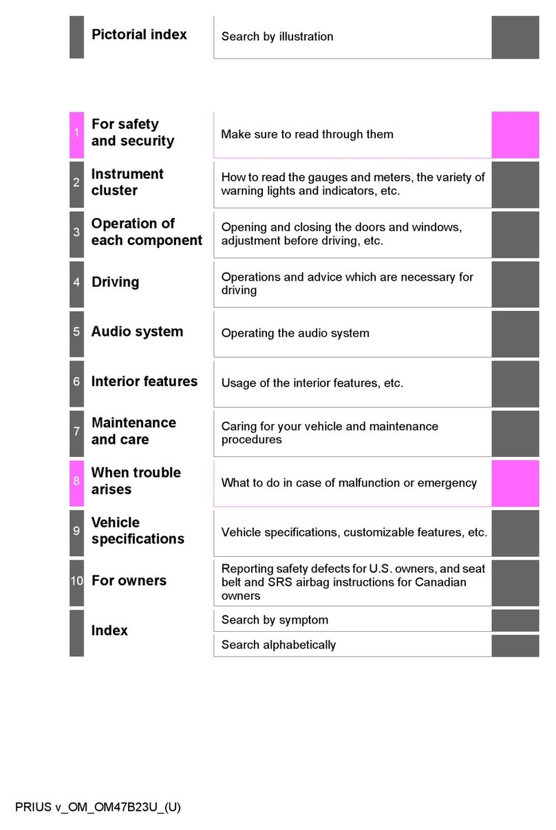 Toyota PRIUS 2017 User manual
