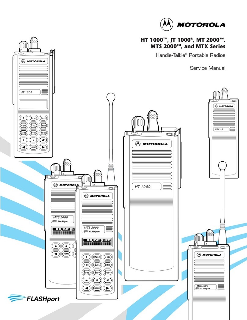 Motorola FLASHpot Handie-Talkie MTX Series User manual