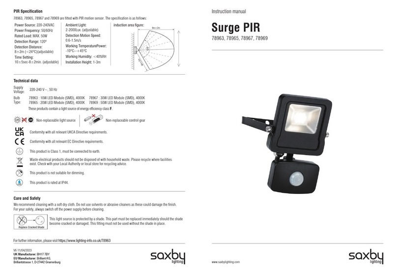 Saxby Lighting 78965 User manual