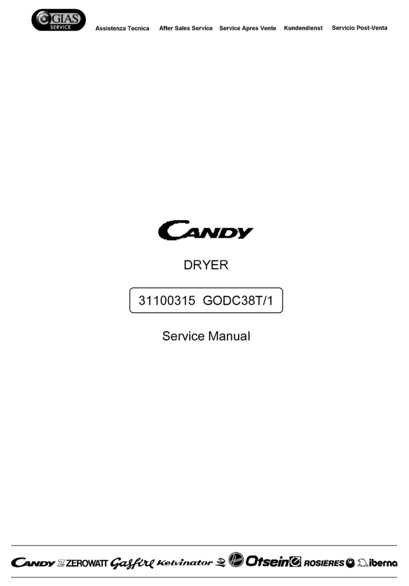 Candy GODC38T/1 User manual