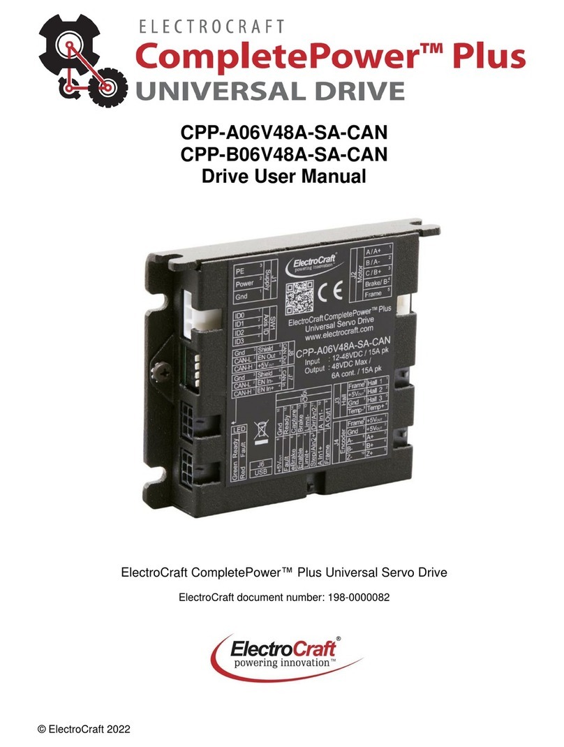 Electro-Craft CPP-A06V48A-SA-CAN user manual