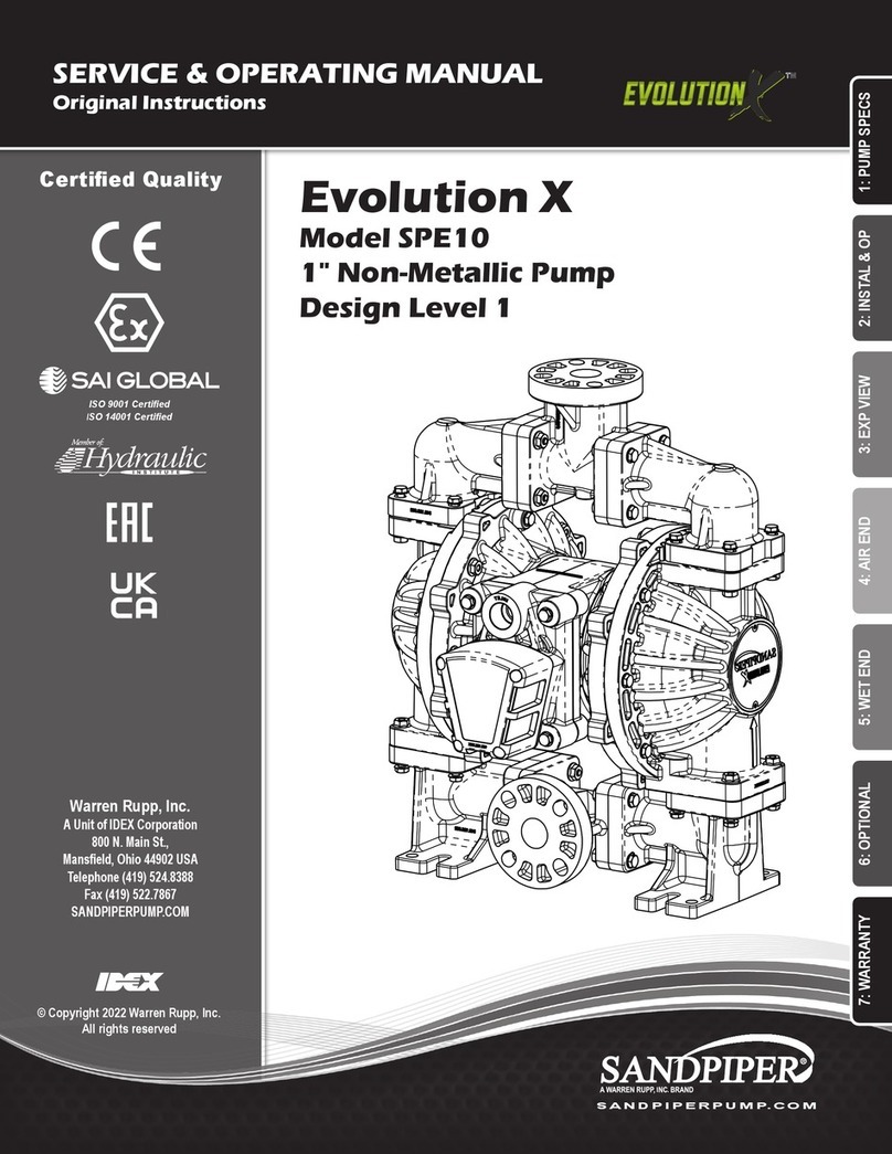 Sandpiper Evolution X SPE10 Parts list manual