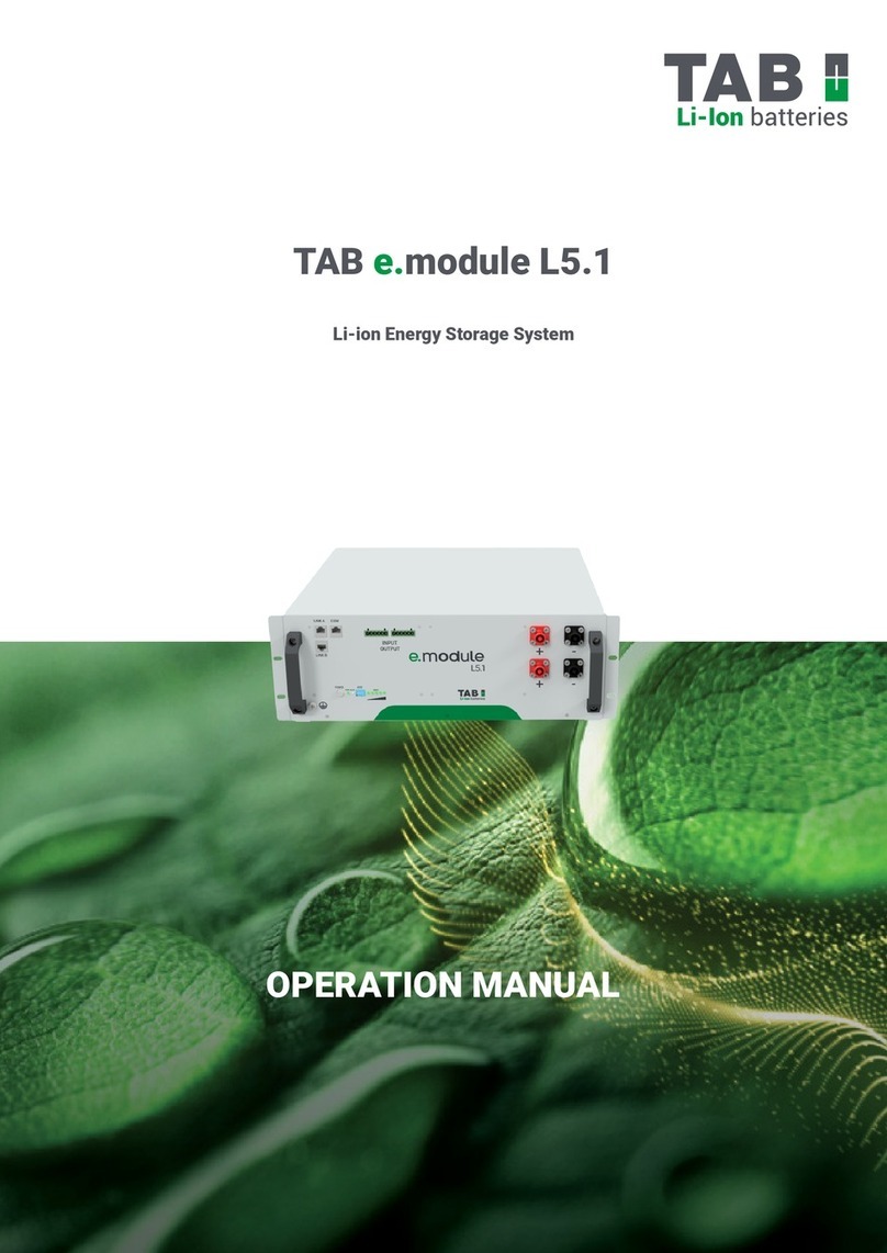 Tab e.module L5.1 Operation manual
