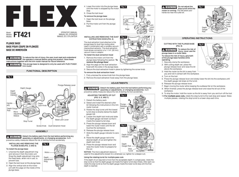 Flex FT421 Operator's manual