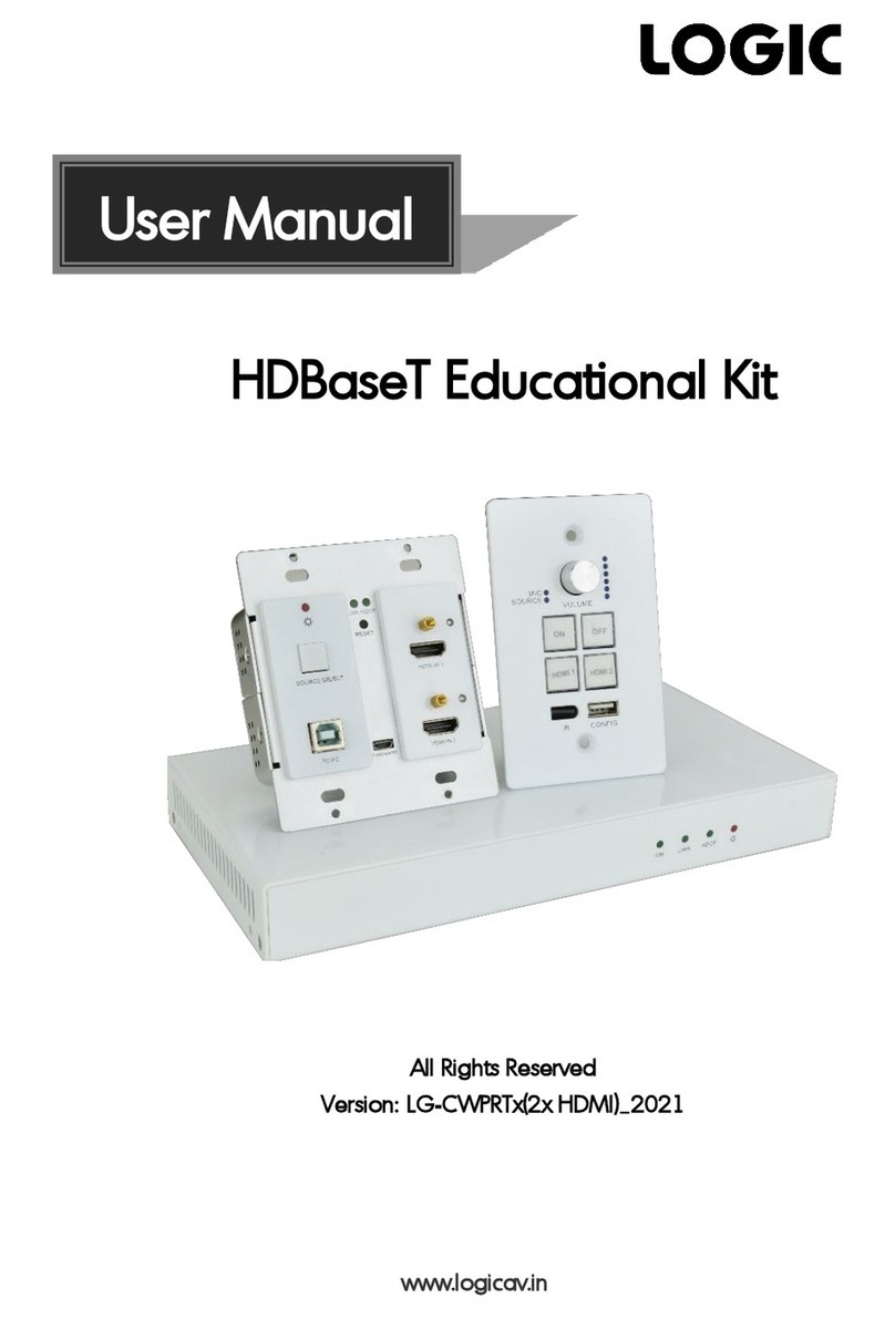 Logic HDBaseT Educational Kit User manual