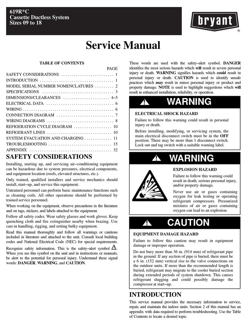 Bryant 619R C Series User manual Bryant 619R C Series User manual