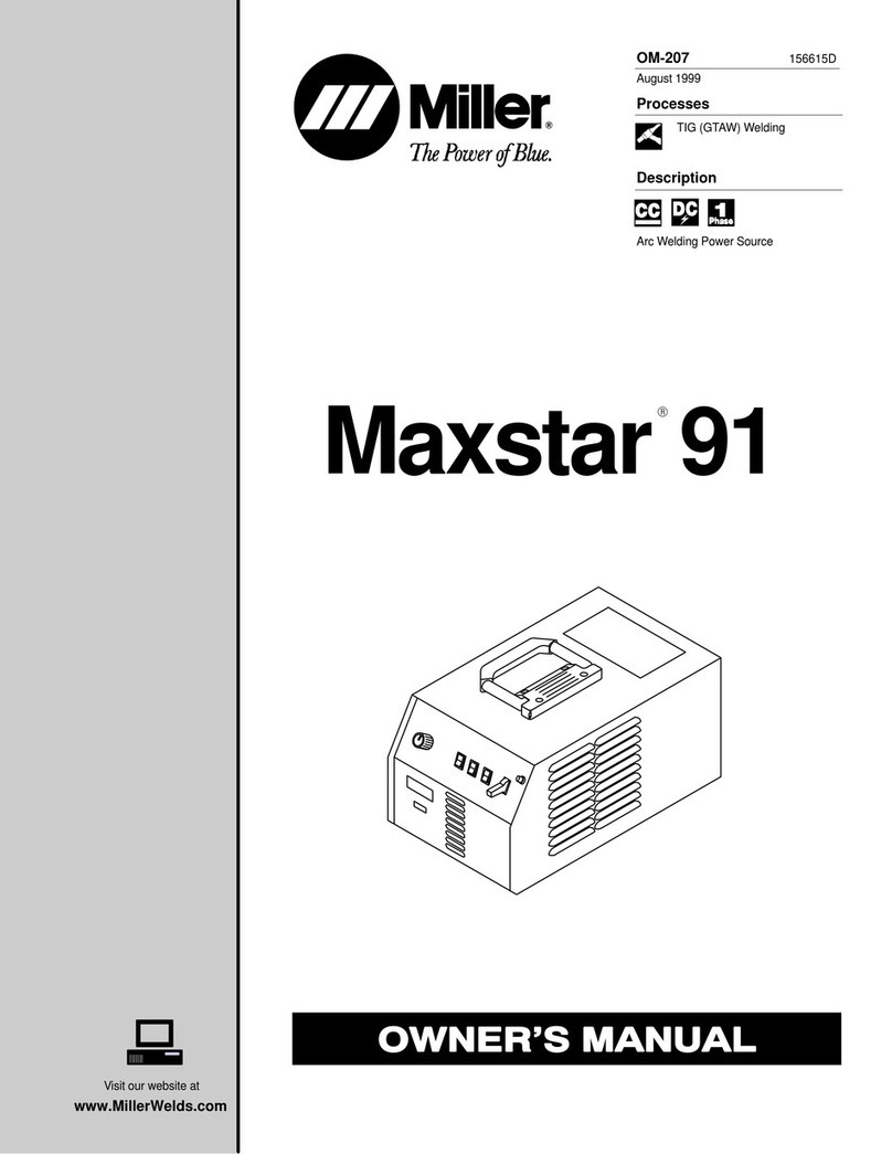 Miller Maxstar 91 User manual
