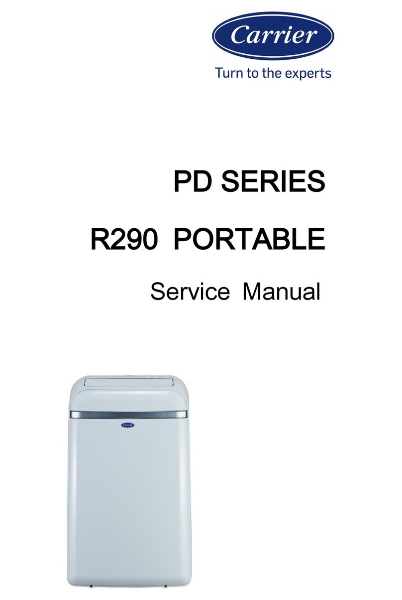 Carrier PD Series User manual