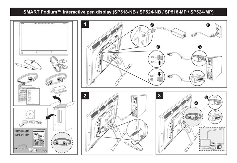 SMART Podium SP524-NB User manual SMART Podium SP524-NB User manual