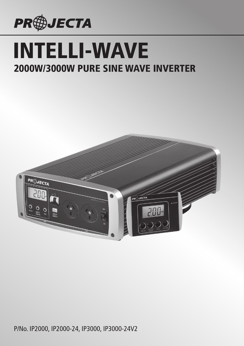Projecta IP3000 User manual
