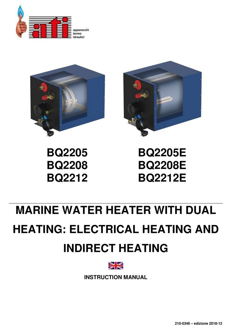 ATI Technologies BQ2205 User manual