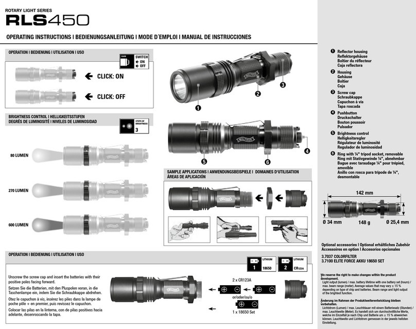 Umarex RLS450 User manual