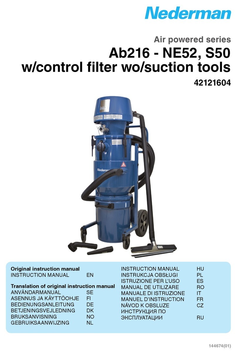 Nederman Ab216 User manual