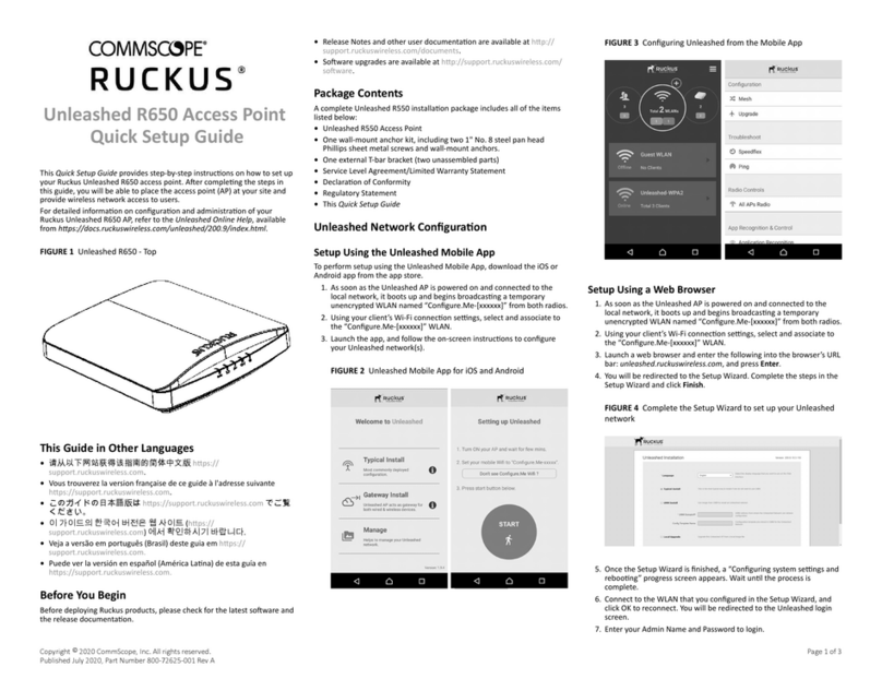 CommScope RUCKUS Unleashed R650 User manual