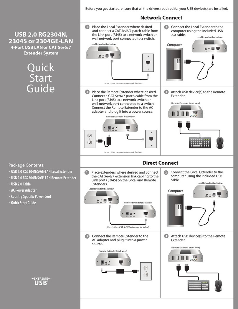 Icron USB 2.0 RG2304GE-LAN User manual