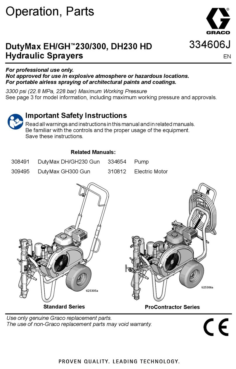 Graco DutyMax DH230 HD Guide
