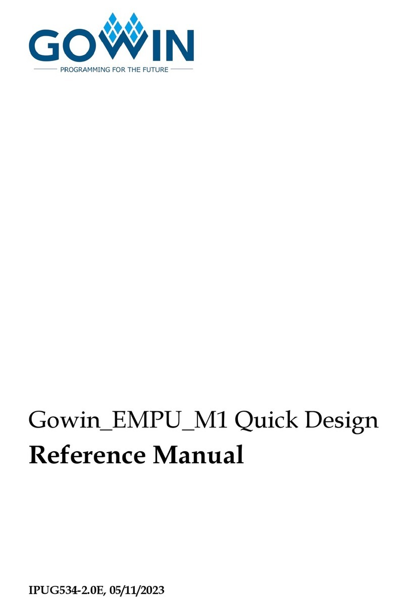 GOWIN EMPU-M1 Quick Design Reference manual