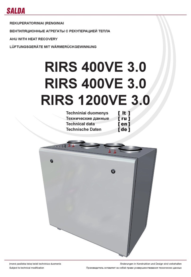 Salda RIRS EKO 3.0 400 VE Technical data