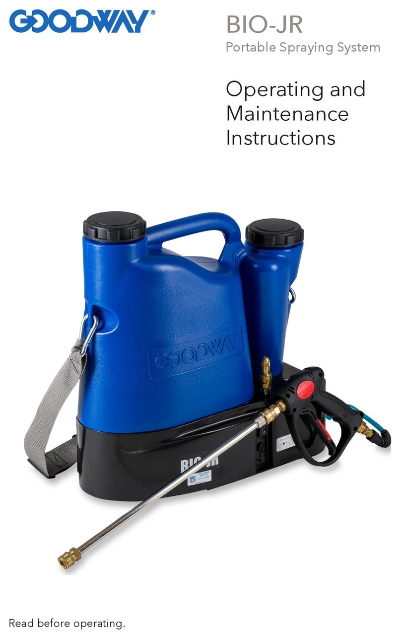 Good Way BIO-JR Operating and maintenance instructions