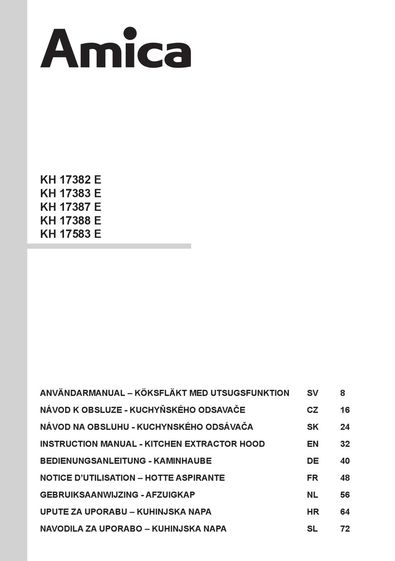 Amica KH 17583 E User manual
