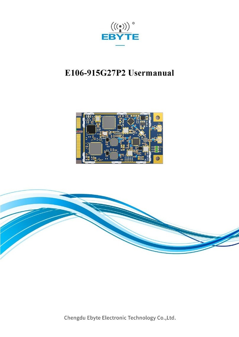 Ebyte E106-915G27P2 User manual