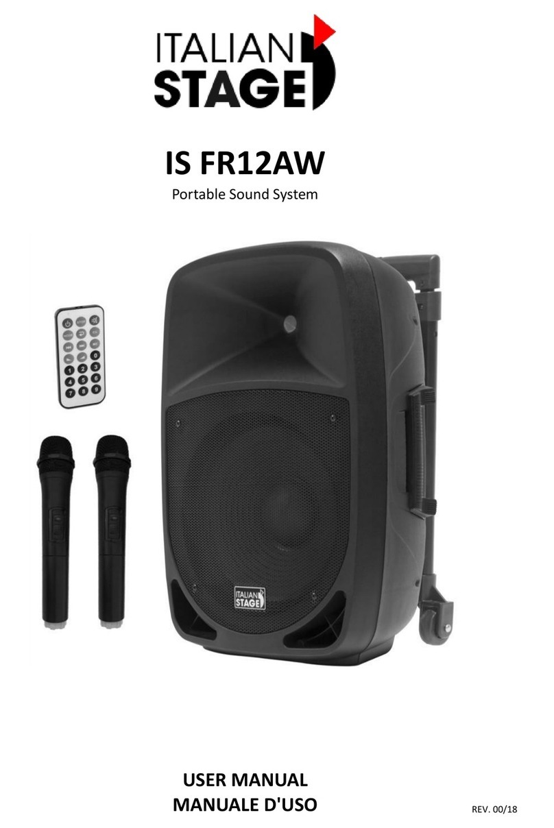 ITALIAN STAGE IS FR12AW user manual