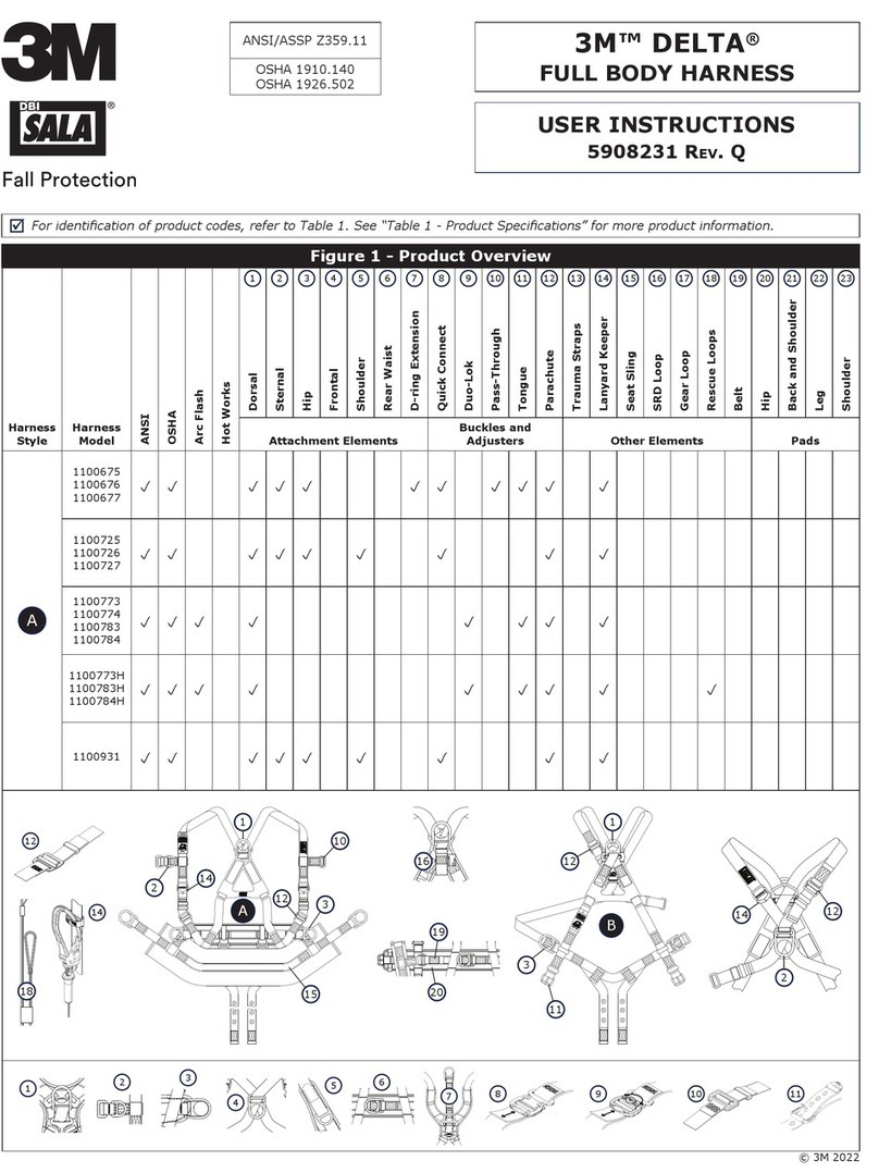 3M DBI-SALA DELTA 1100675 User instructions