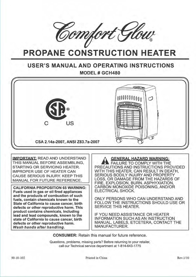 Comfort Glow GCH480 User's manual and operating instructions Comfort Glow GCH480 User's manual and operating instructions