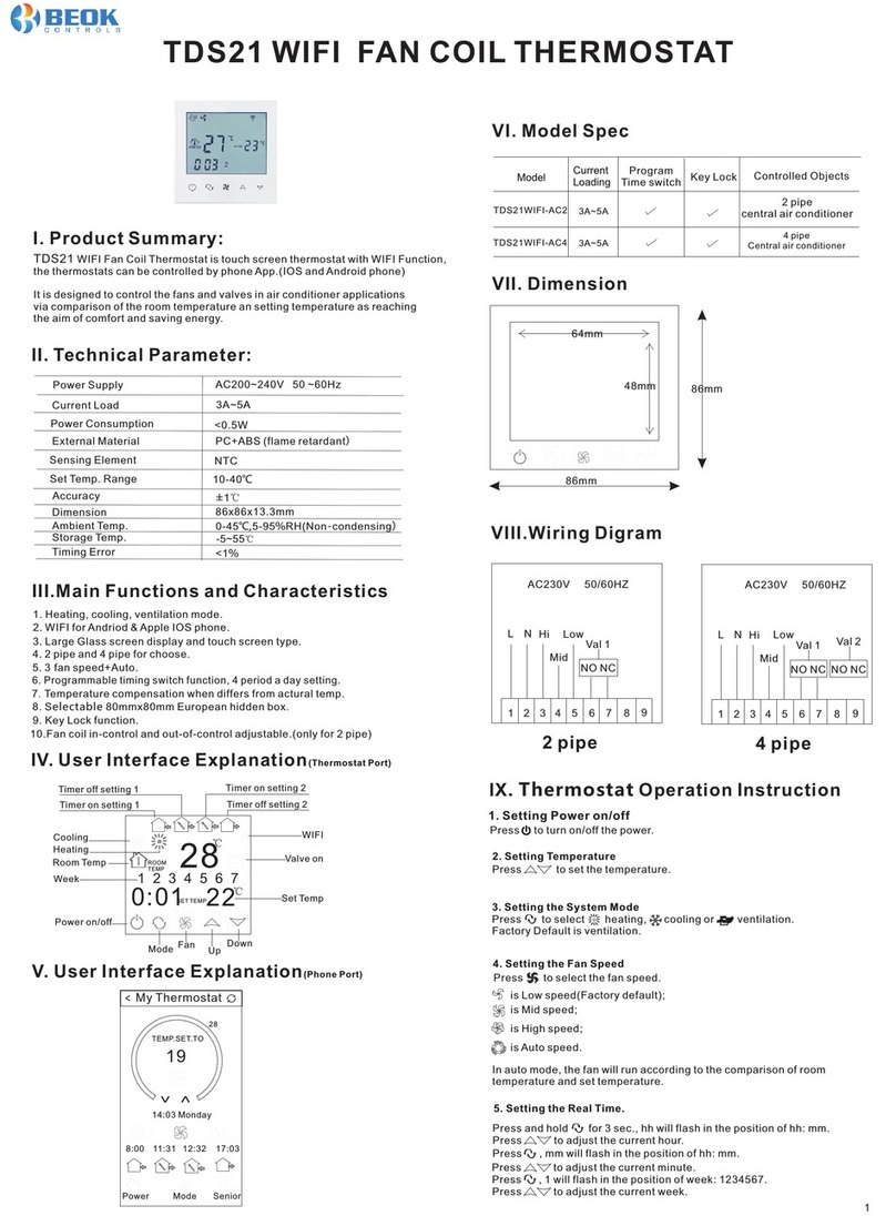 Beok Controls TDS21WIFI-AC2 User manual