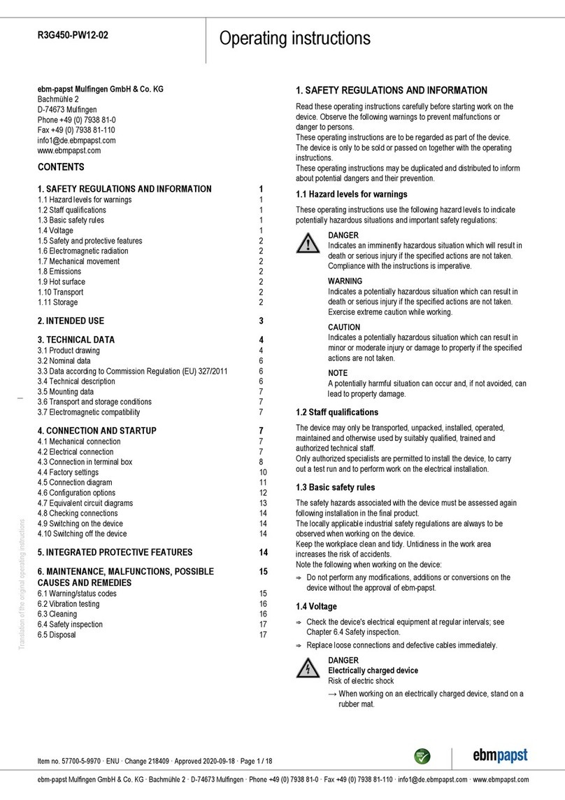 Ebmpapst R3G450-PW12-02 User manual