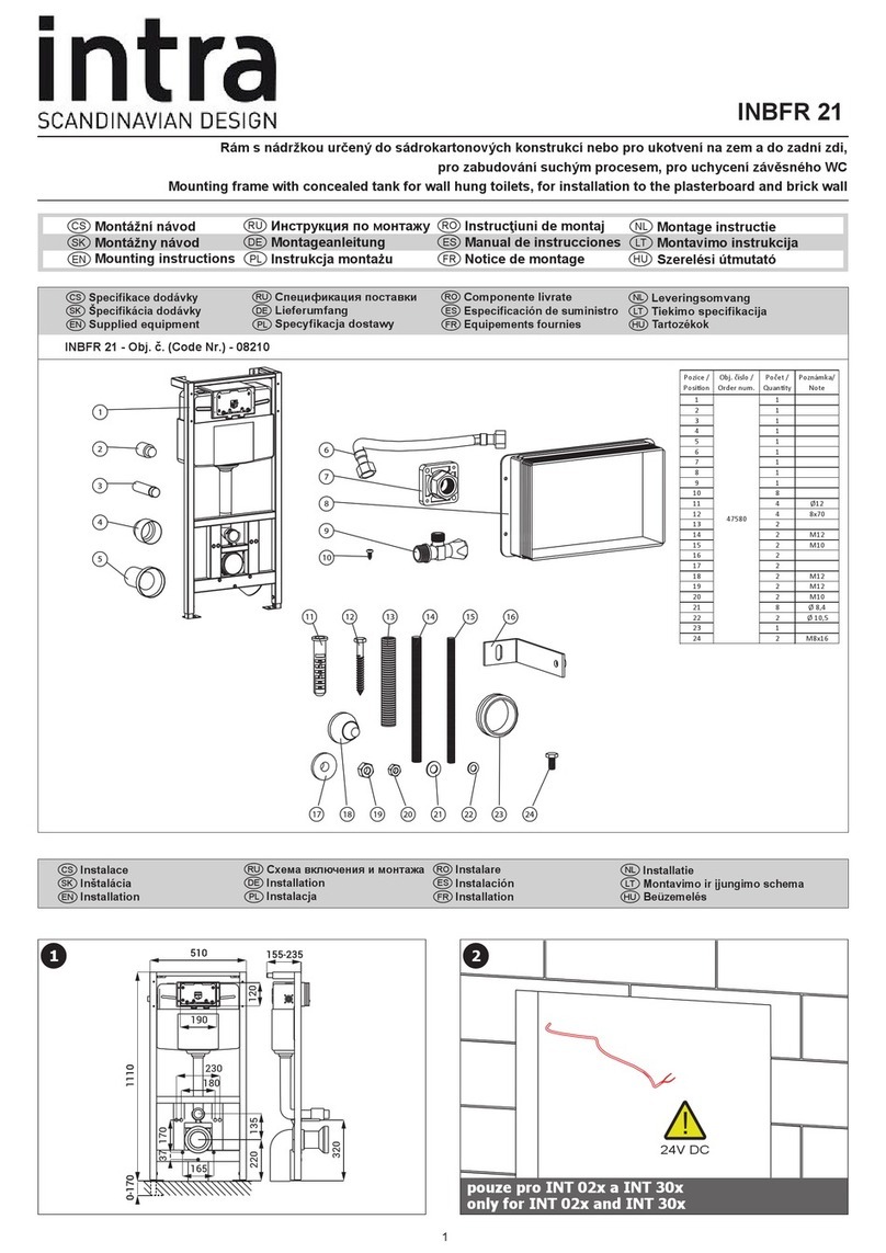 Intra INBFR 21 User manual