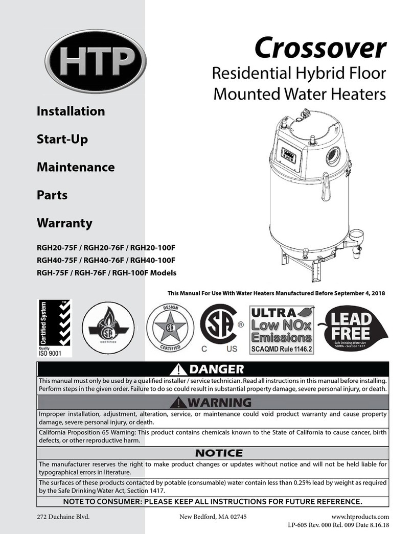HTP Crossover RGH40-75F Installation manual