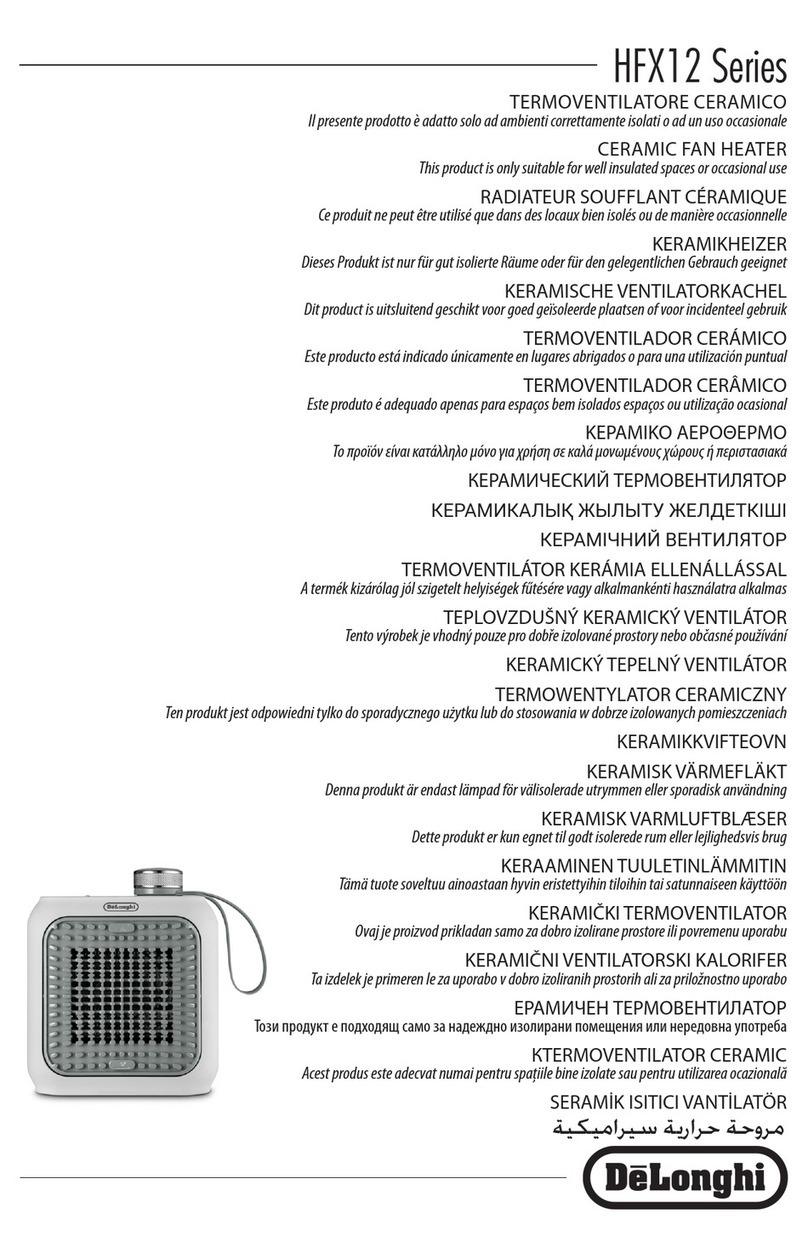 DeLonghi HFX12 Series User manual