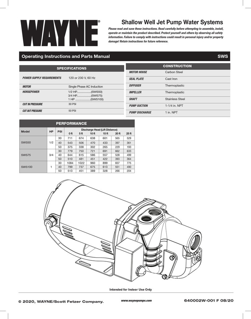 Wayne SWS Series Operating instructions and parts manual