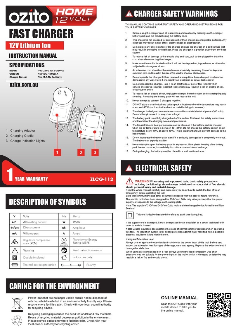 Ozito ZLCG-112 User manual