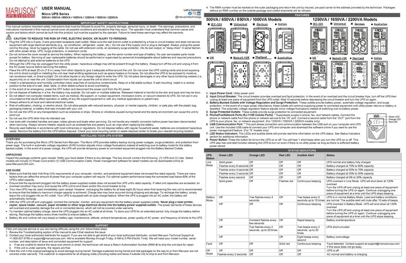 Maruson Micro UPS Series user manual