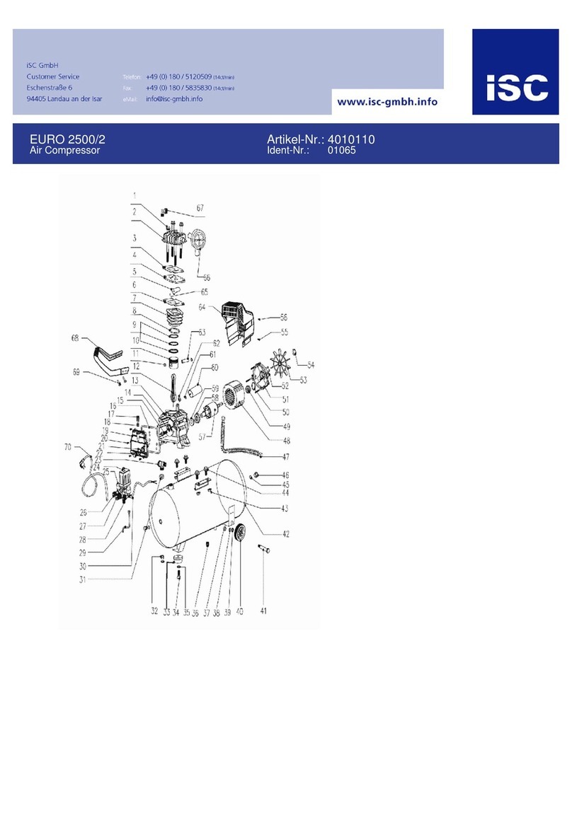 EINHELL EURO 2500-2 operating instructions