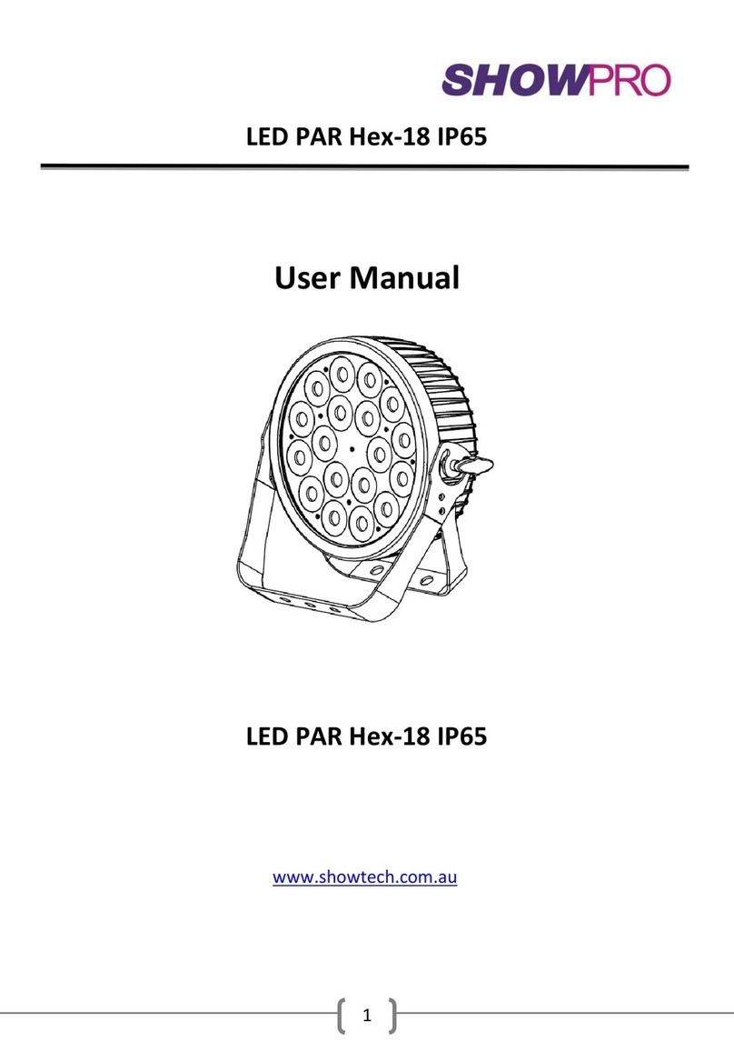 ShowPro LED PAR Hex-18 IP65 user manual
