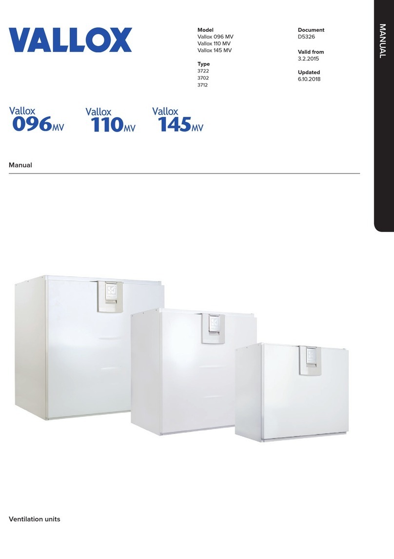 Vallox 3722 User manual
