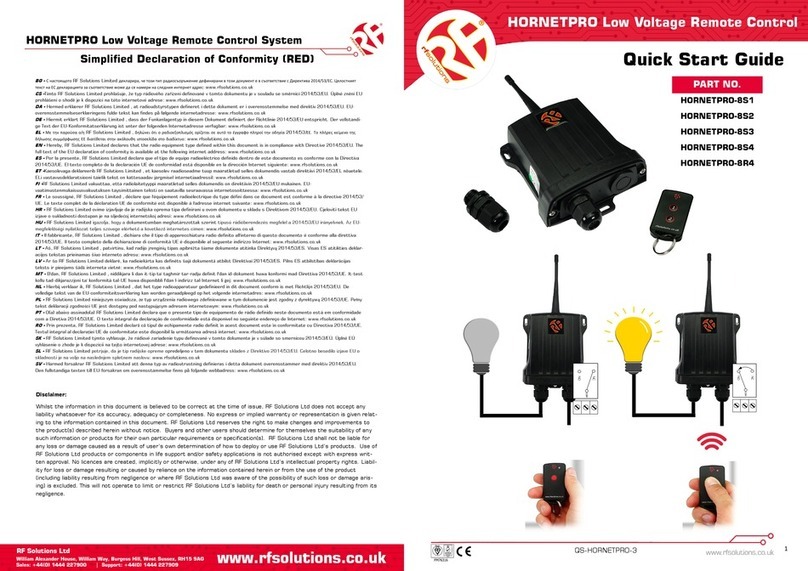 RF SOLUTIONS HORNETPRO-8S1 User manual