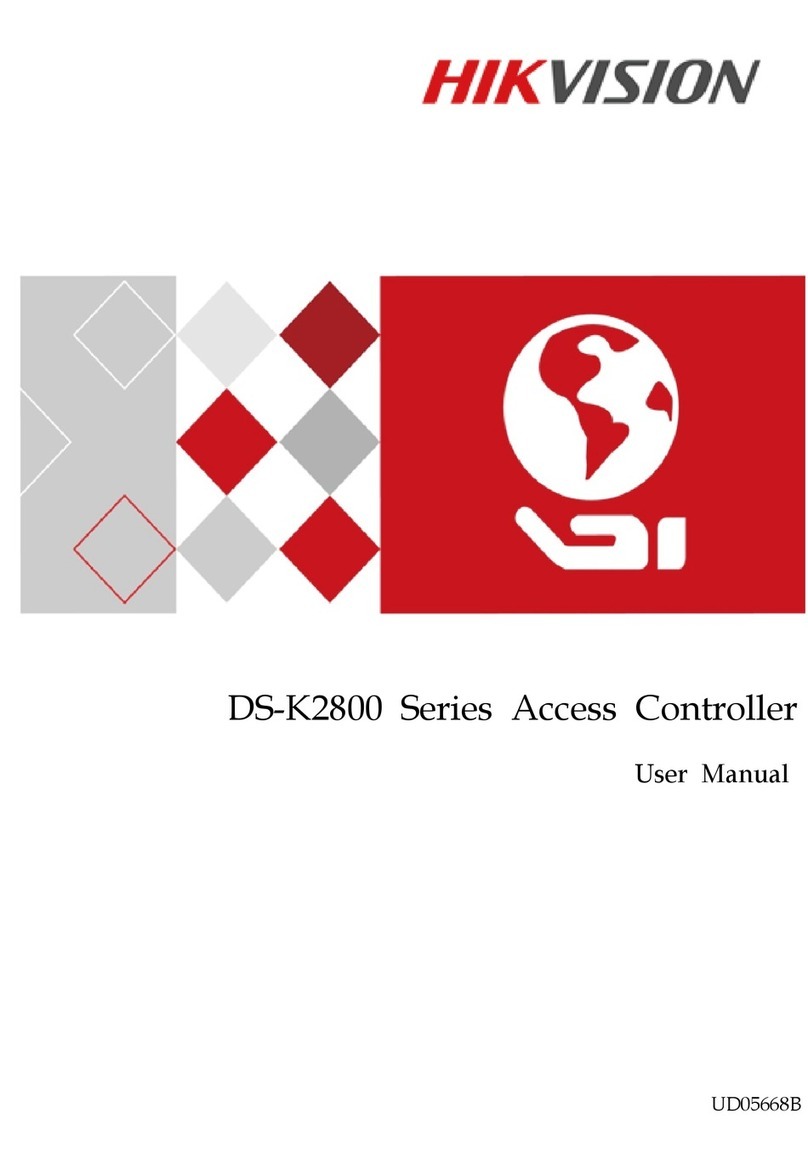 HIK VISION DS-K2804 User manual