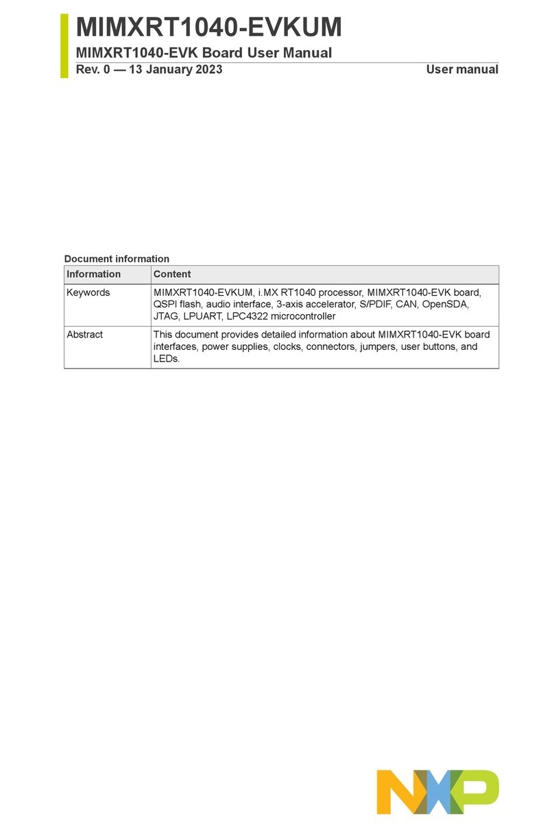 NXP Semiconductors MIMXRT1040-EVKUM user manual