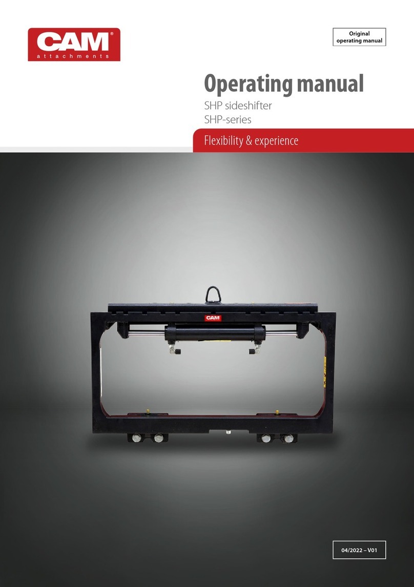 cam SHP Series operating manual