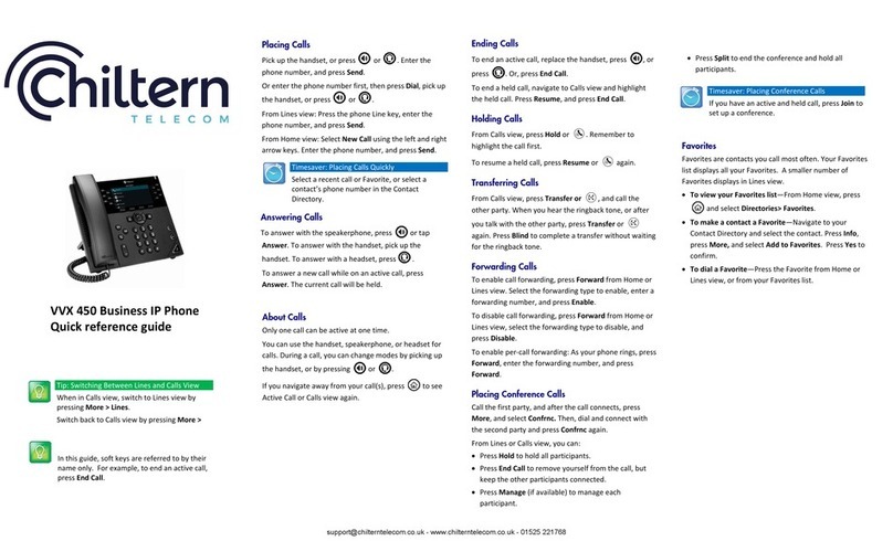 Polycom VVX 450 User manual