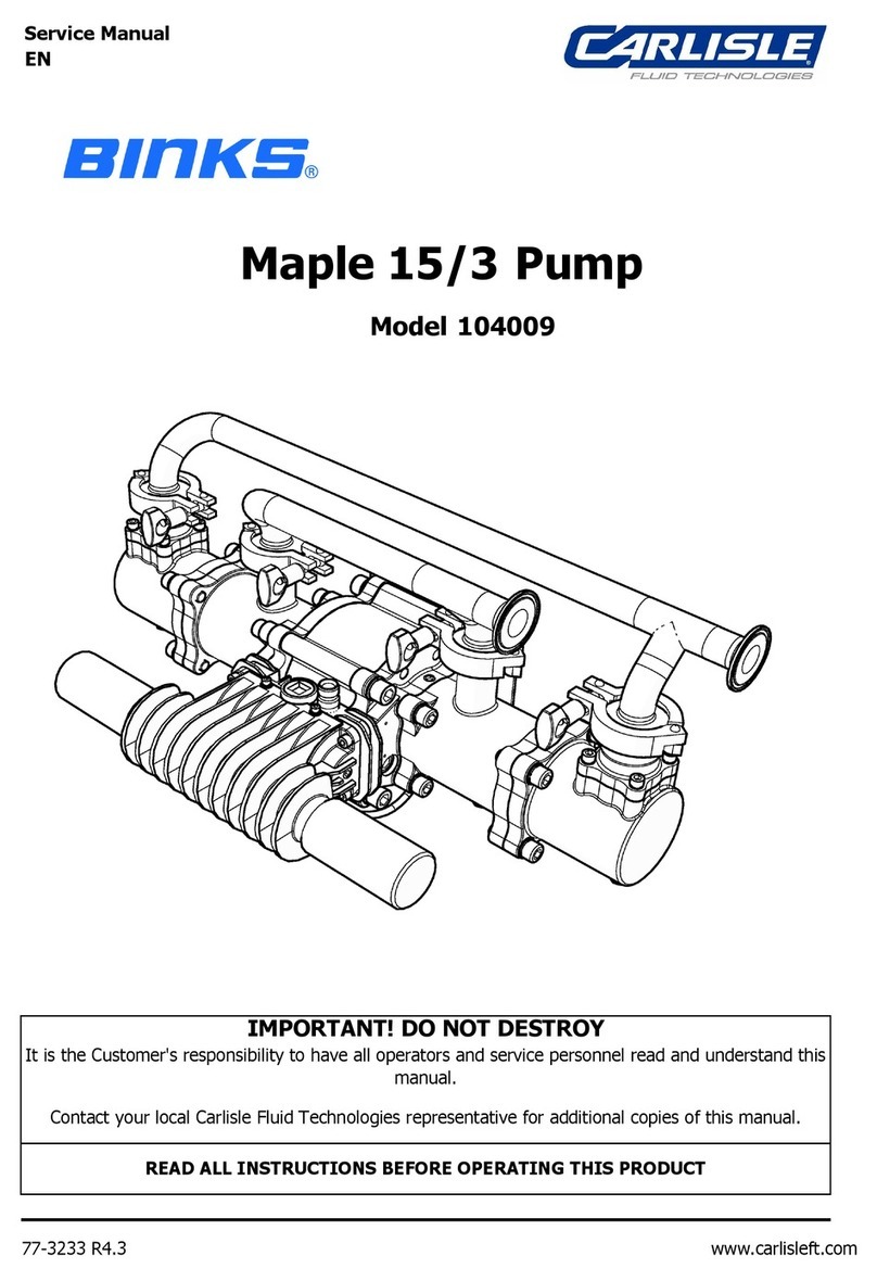 Carlisle Binks Maple 15/3 Service manual