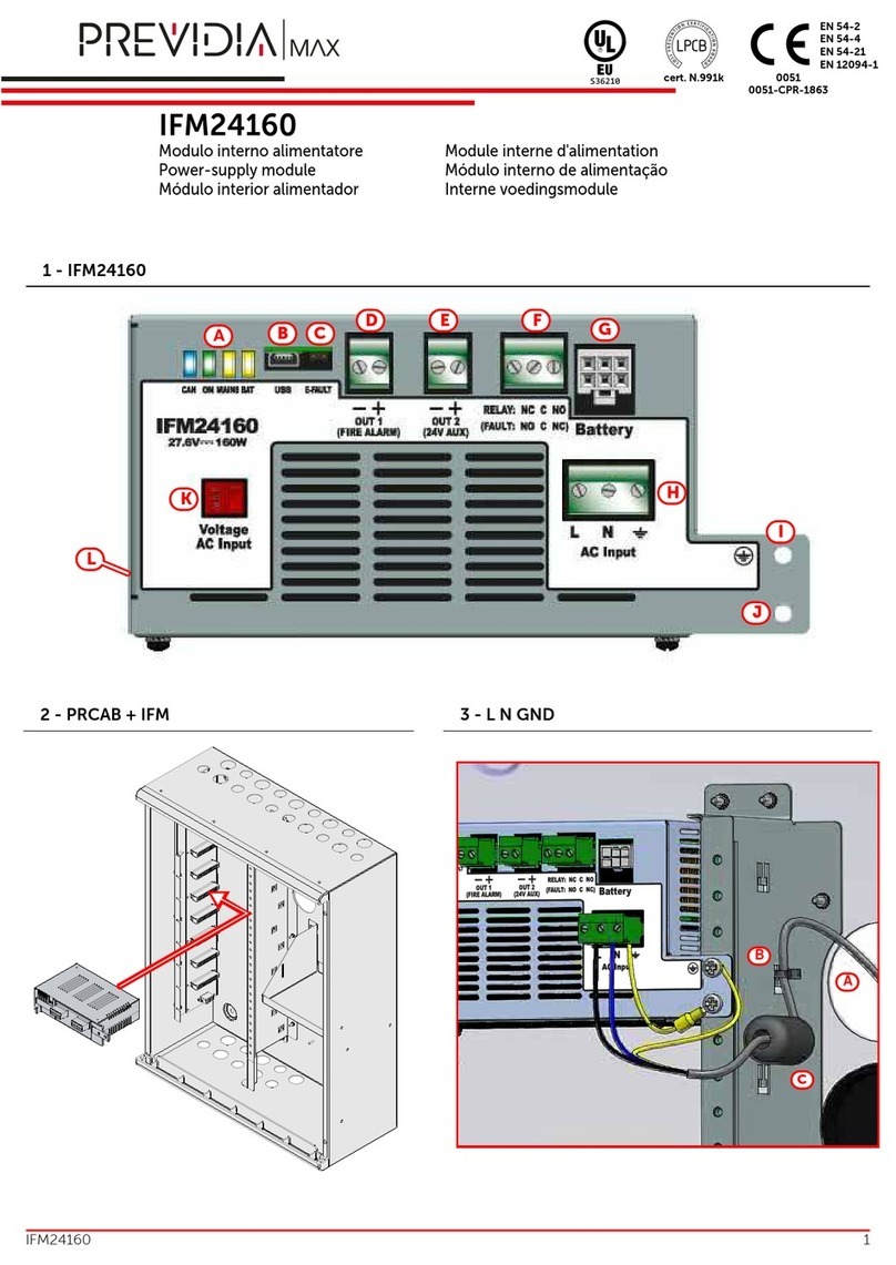 INIM Previdia Max IFM24160 User manual